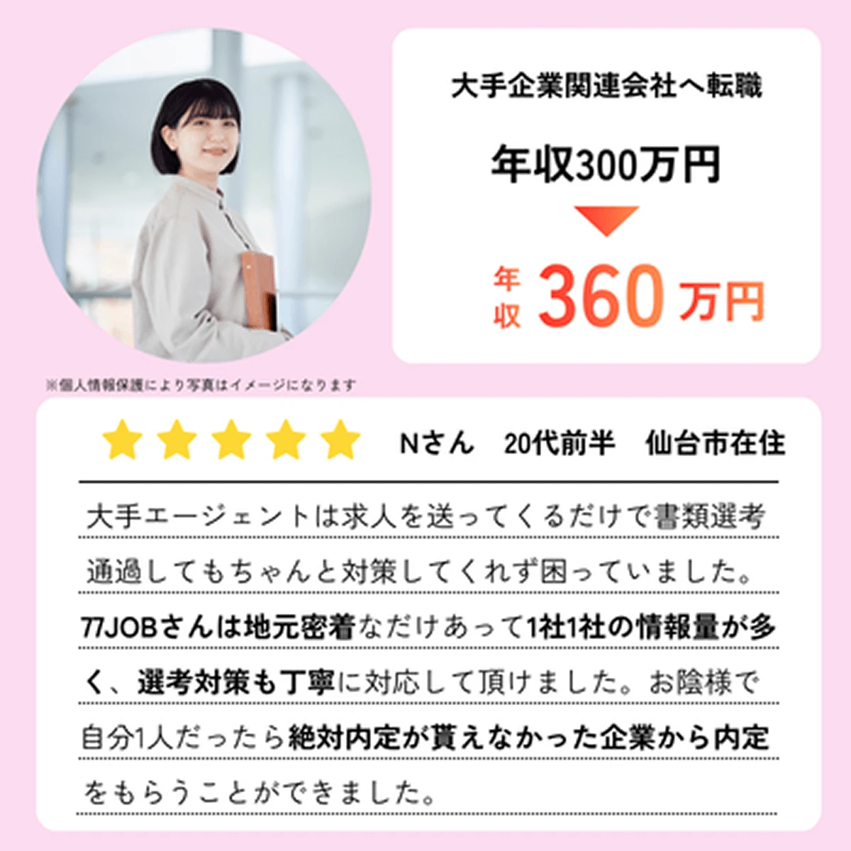 転職事例 仕事探しをしていた20代女性