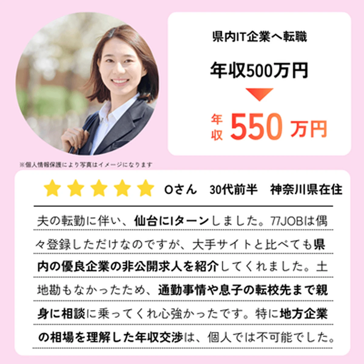 転職事例 仕事探しをしていた30代女性
