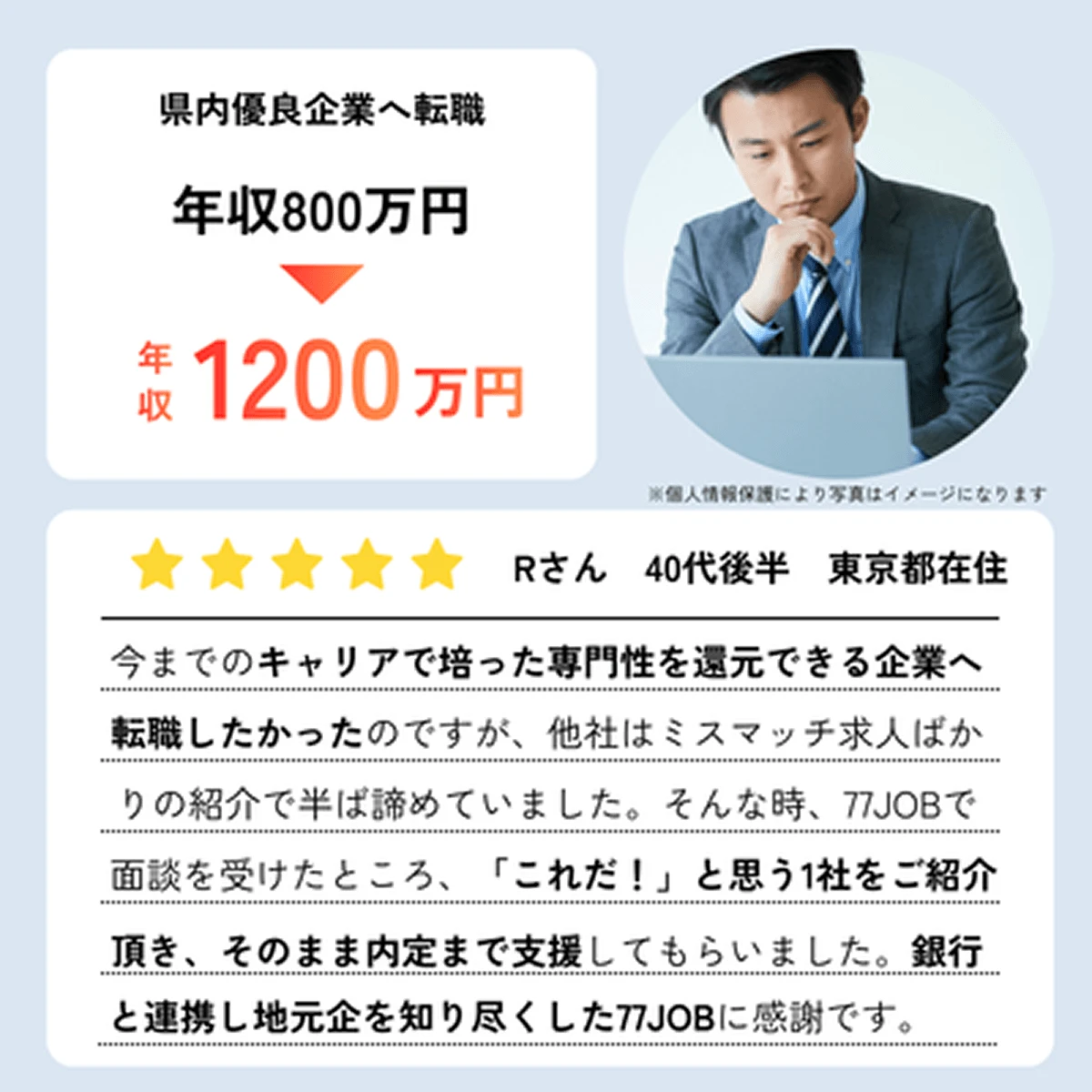 転職事例 仕事探しをしていた40代男性